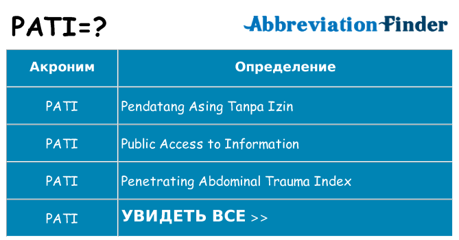 Что означает аббревиатура pati