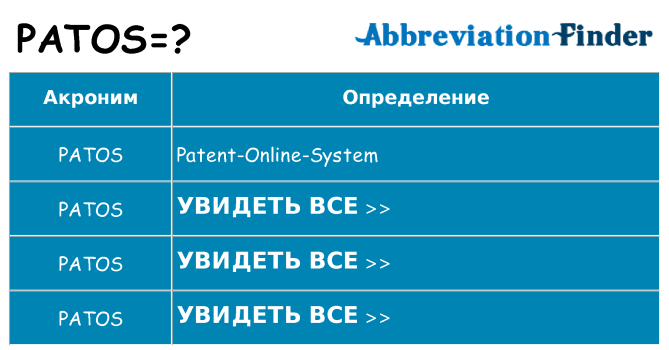 Что означает аббревиатура patos