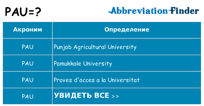 Что означает аббревиатура pau