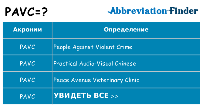 Что означает аббревиатура pavc
