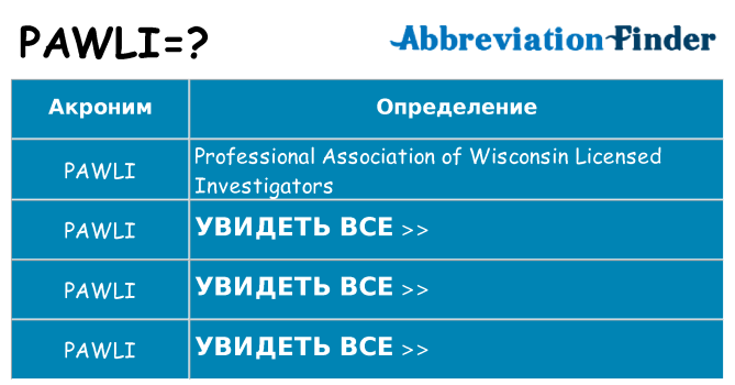 Что означает аббревиатура pawli