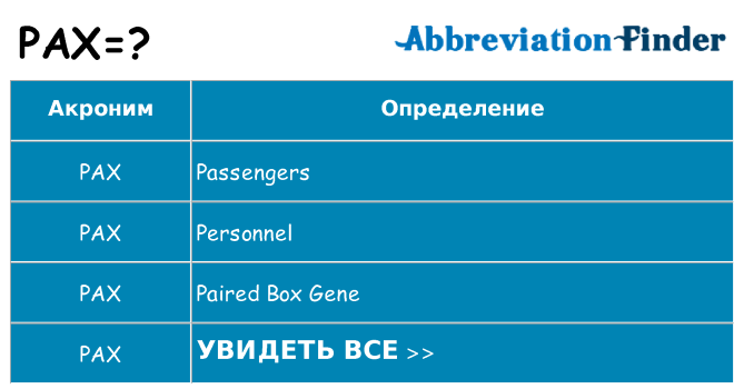 Что означает аббревиатура pax