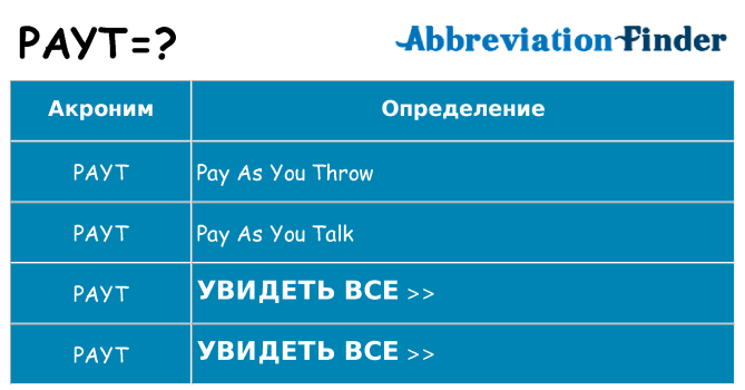 Что означает аббревиатура payt