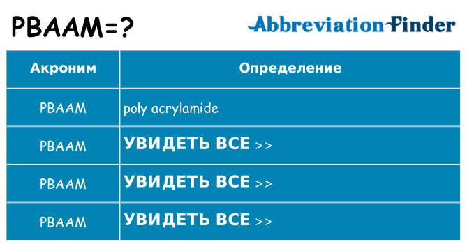 Что означает аббревиатура pbaam