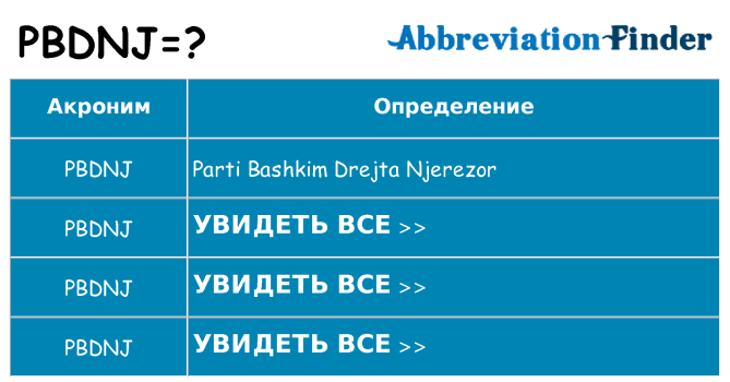 Что означает аббревиатура pbdnj
