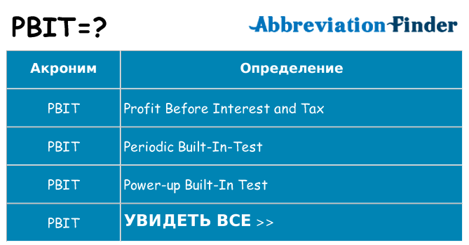 Что означает аббревиатура pbit