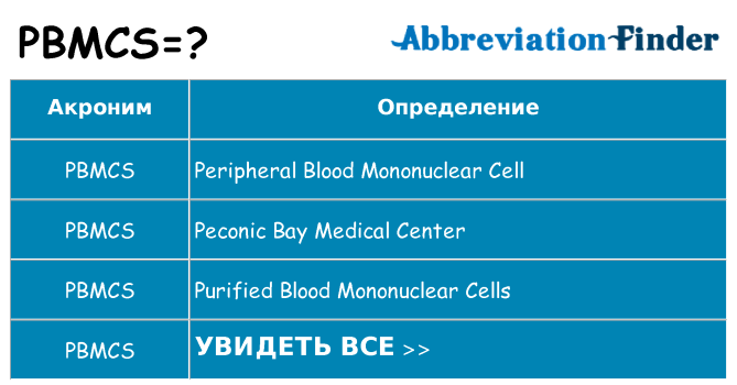 Что означает аббревиатура pbmcs