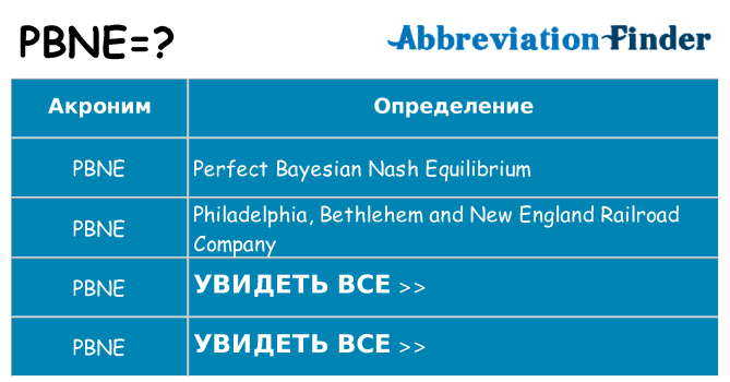 Что означает аббревиатура pbne