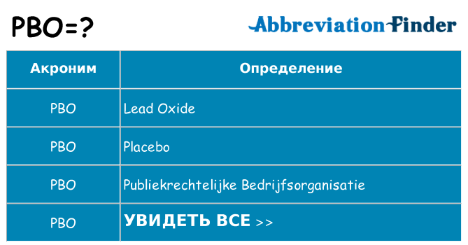 Что означает аббревиатура pbo