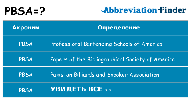 Что означает аббревиатура pbsa