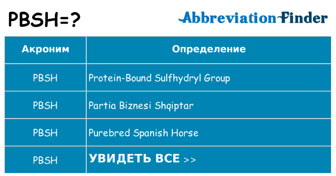 Что означает аббревиатура pbsh