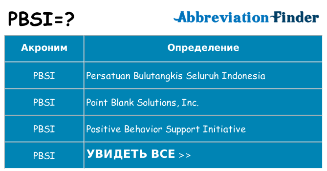 Что означает аббревиатура pbsi
