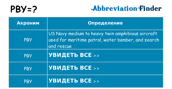 Что означает аббревиатура pby