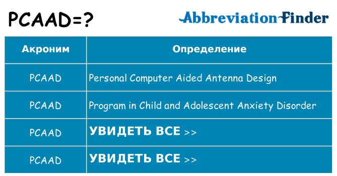 Что означает аббревиатура pcaad
