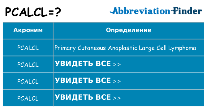 Что означает аббревиатура pcalcl