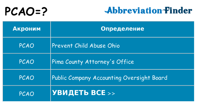 Что означает аббревиатура pcao