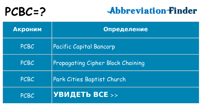 Что означает аббревиатура pcbc