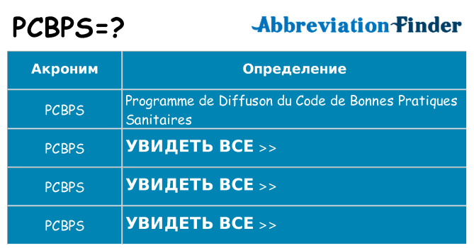 Что означает аббревиатура pcbps