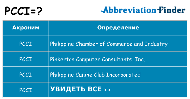 Что означает аббревиатура pcci