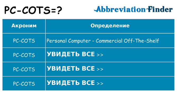 Что означает аббревиатура pc-cots