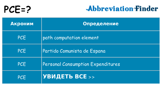 Что означает аббревиатура pce