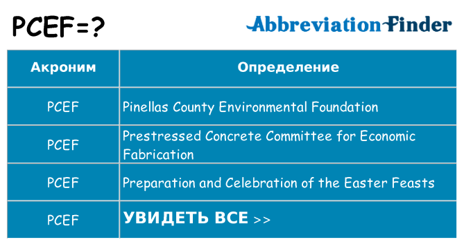Что означает аббревиатура pcef