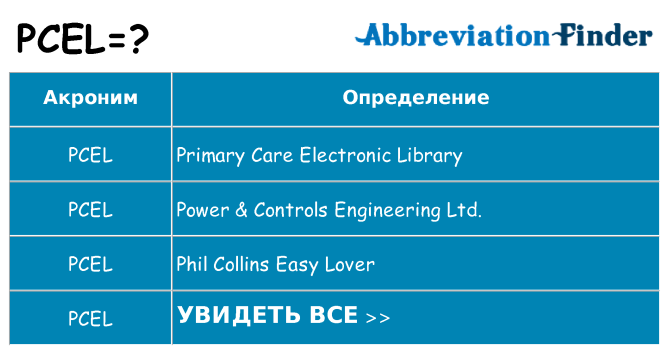 Что означает аббревиатура pcel