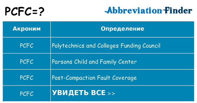 Что означает аббревиатура pcfc