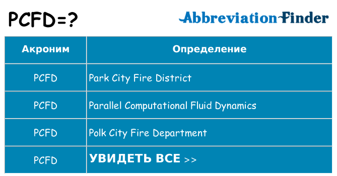 Что означает аббревиатура pcfd
