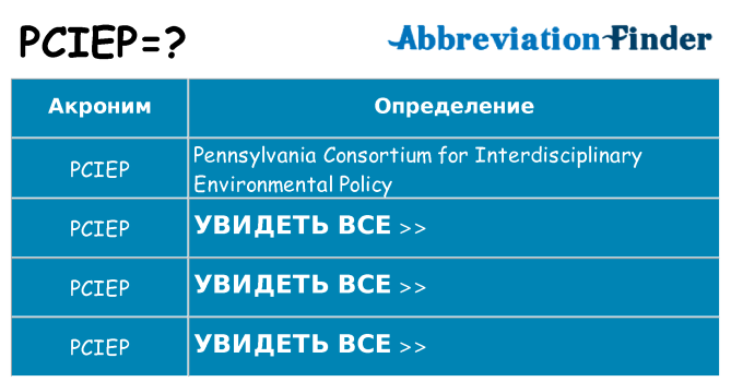 Что означает аббревиатура pciep