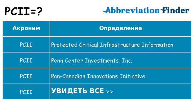 Что означает аббревиатура pcii
