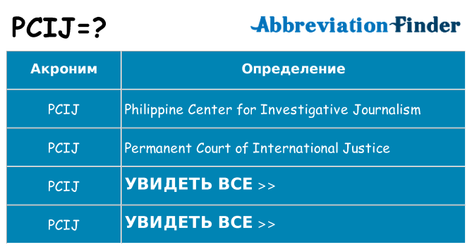 Что означает аббревиатура pcij