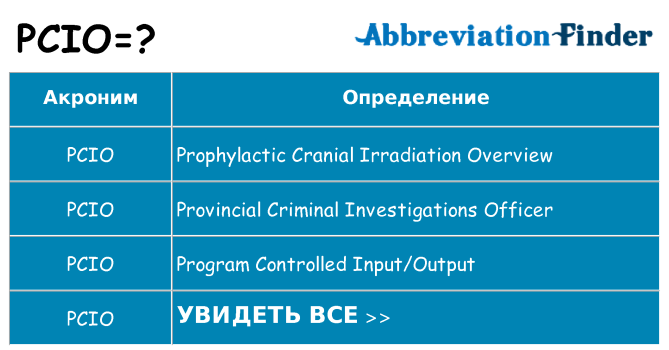 Что означает аббревиатура pcio