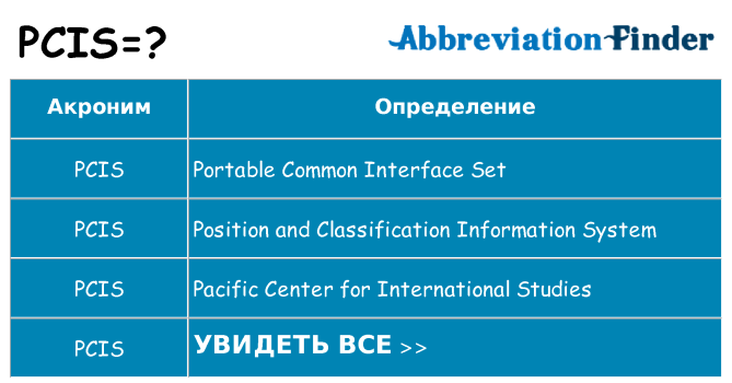 Что означает аббревиатура pcis