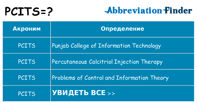 Что означает аббревиатура pcits