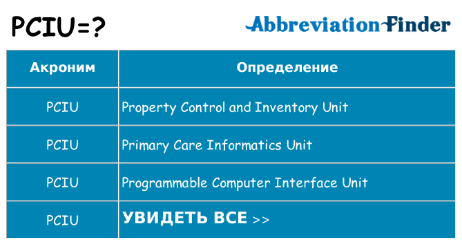 Что означает аббревиатура pciu