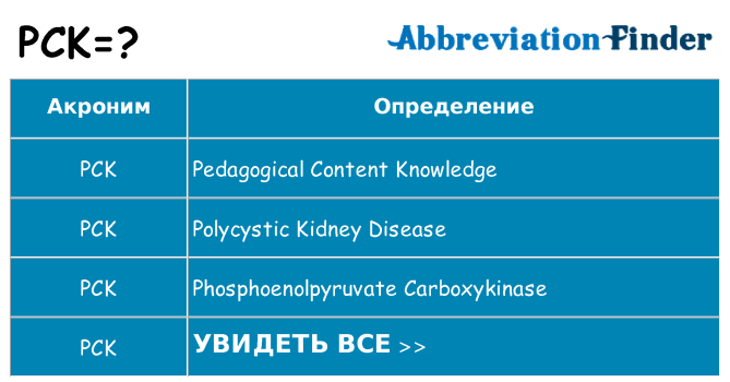 Что означает аббревиатура pck