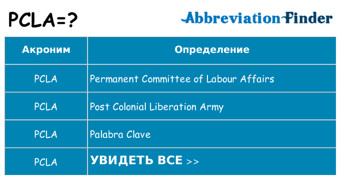 Что означает аббревиатура pcla