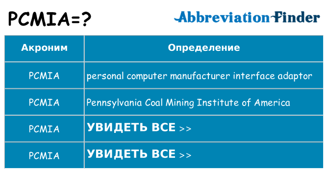 Что означает аббревиатура pcmia