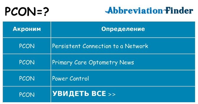 Что означает аббревиатура pcon