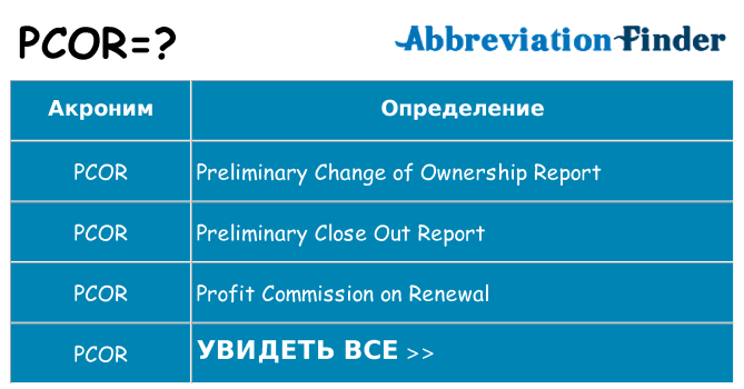 Что означает аббревиатура pcor