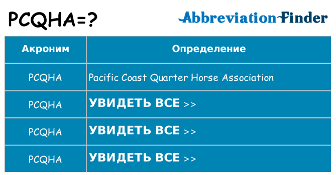 Что означает аббревиатура pcqha