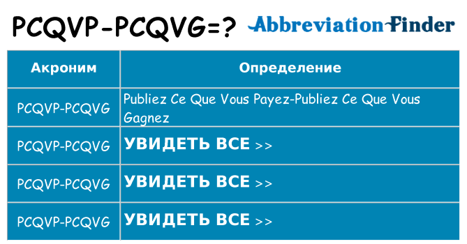 Что означает аббревиатура pcqvp-pcqvg