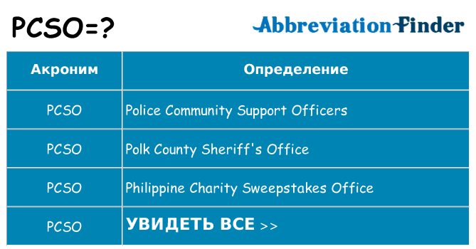 Что означает аббревиатура pcso