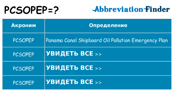 Что означает аббревиатура pcsopep