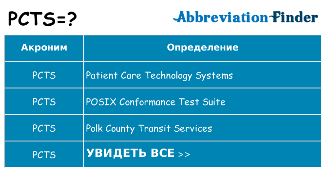 Что означает аббревиатура pcts