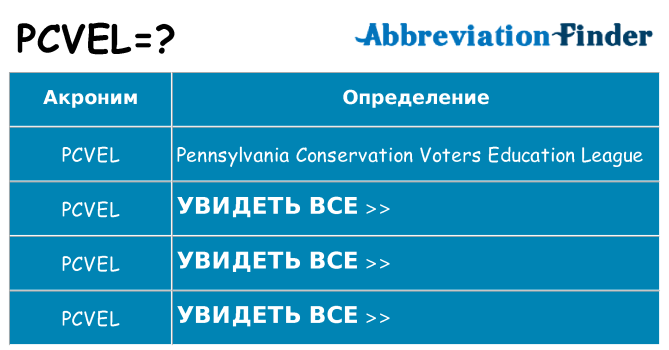 Что означает аббревиатура pcvel