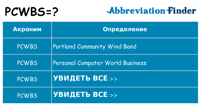 Что означает аббревиатура pcwbs