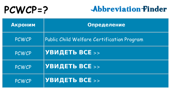Что означает аббревиатура pcwcp