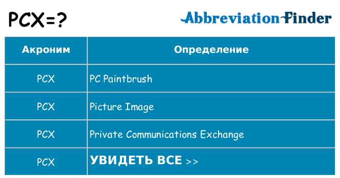 Что означает аббревиатура pcx